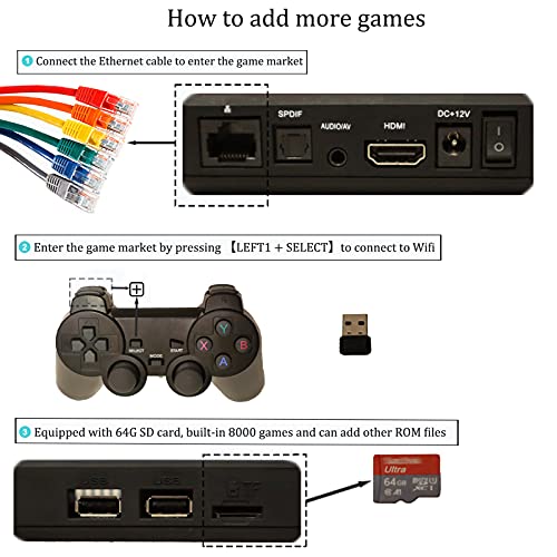 RegiisJoy Retro Game Console (8000+ Games)
