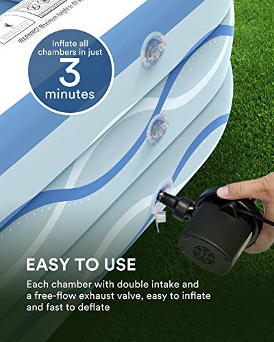 COOYES Inflatable Kiddie Swimming Pool