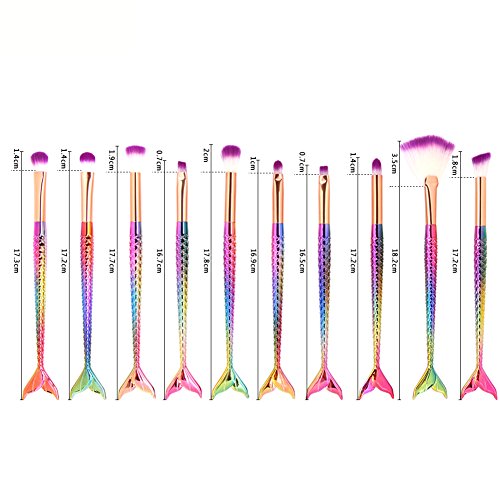 Tenmon Mermaid Eye Makeup Brushes Set