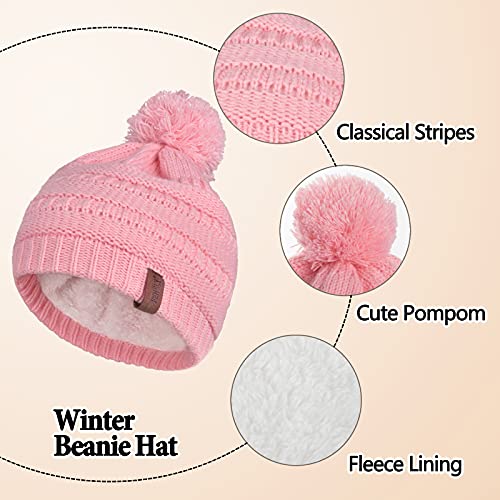 Winter Beanie Set (Girls, 6-10 years)