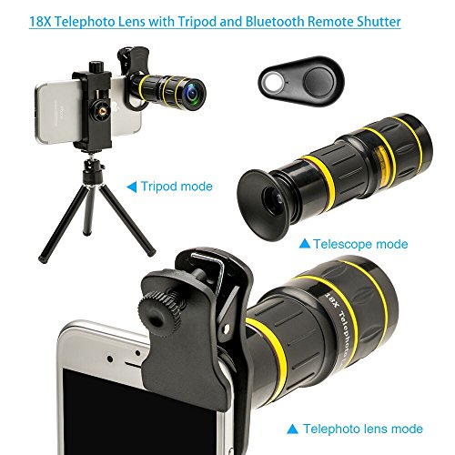 Best Telephoto Lens for Cell phones