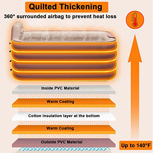 Portable Foldable Steam Sauna with Steamer Pot for Home Spa - Fast Relaxation and Detoxification