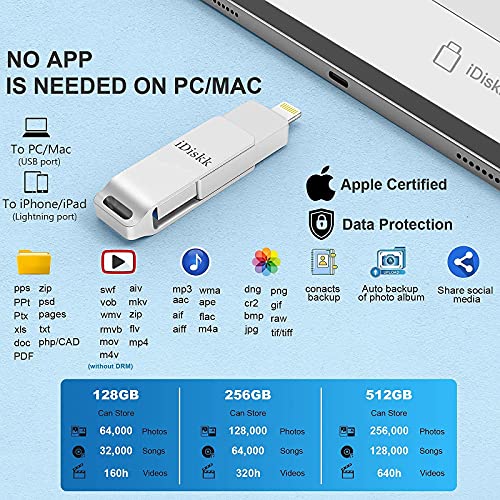 iDiskk 128GB MFi Certified Photo Stick Mobile for iPhone Flash Drive for iPhone 13/13 pro/12/12 mini/12 pro max/11/11 pro/XR/X/XS for iPad,MacBook and PC Photo Storage for iOS iPhone Memory Stick