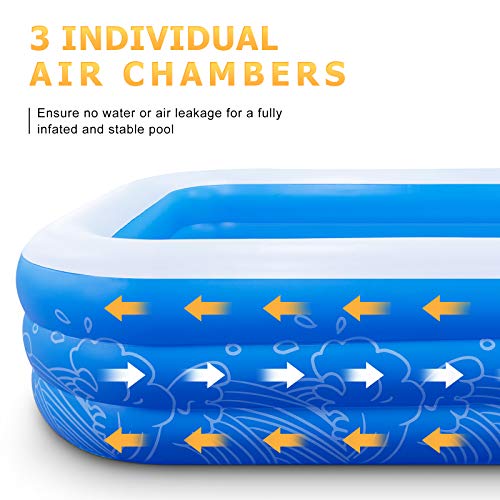CFBF Full-Sized Inflatable Pool (Above 3 Years Old)