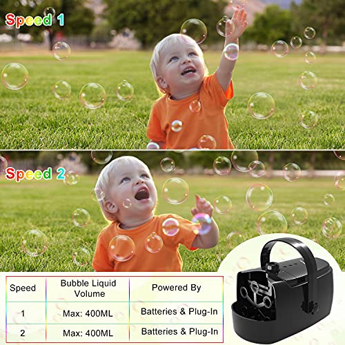 Durable Automatic Bubble Blower Machine - Makes 4800+ Bubbles Per Minute