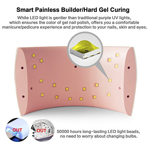 SUNUV UV LED Nail Lamp SUN9C Pink