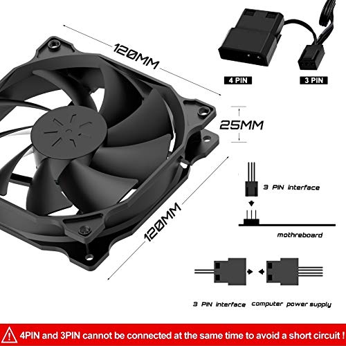 uphere 3-Pack Long Life Computer Case Fan 120mm Cooling Case Fan for Computer Cases Cooling,12BK3-3