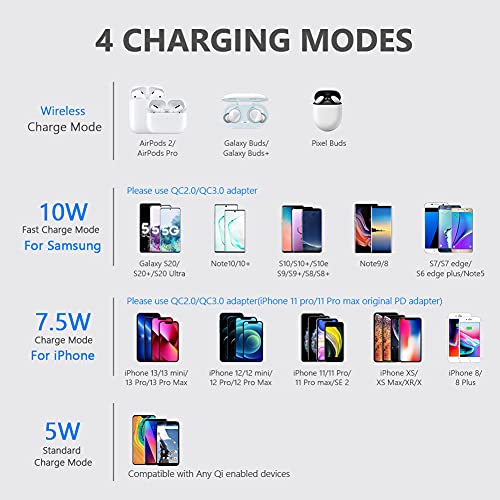 Yootech Wireless Charger,Qi-Certified 10W Max Fast Wireless Charging Pad Compatible with iPhone