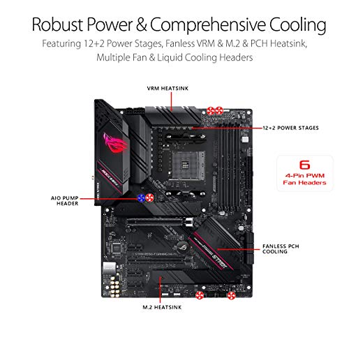 ASUS AMD AM4 Zen 3 Ryzen 5000 & 3rd Gen Ryzen Gaming Motherboard