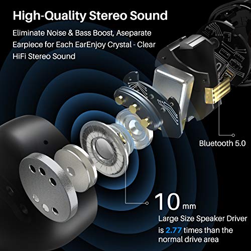 TOZO T12 Wireless Earbuds with Premium Fidelity Sound and LED Display