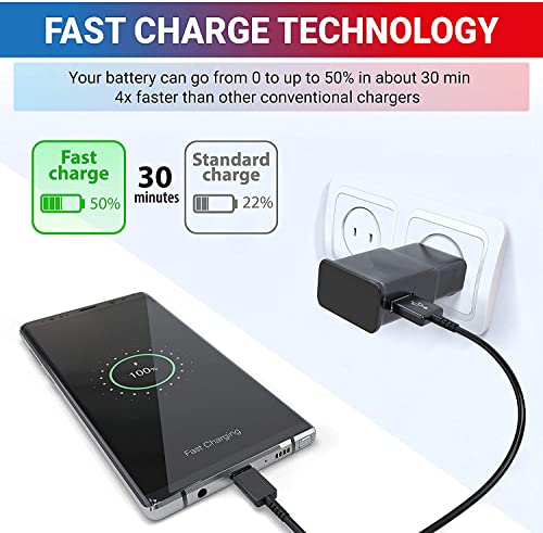 2 Pack Adaptive Fast Charger Type C for Samsung Galaxy and Android Phones