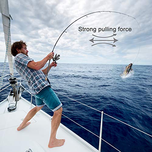 BlueFire Fishing Rod Kit