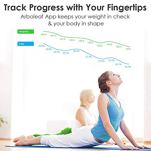 Arboleaf Smart Bathroom Scale - Body Weight, Fat & BMI Monitor