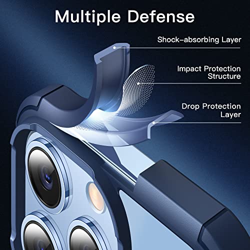CASEKOO Defender Case with Phone Stand for iPhone 13 & Pro Max