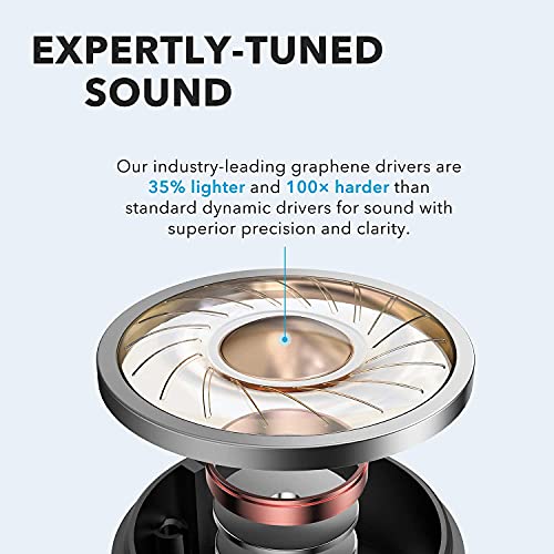 Anker Soundcore Life P2 True Wireless Earbuds with 4 Microphones, CVC 8.0 Noise Reductio 40H Playtime