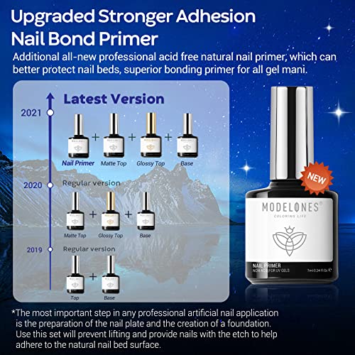 Galactic Gel Nail Polish Kit