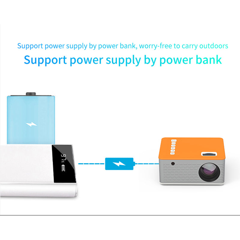 Portable Phone Projector