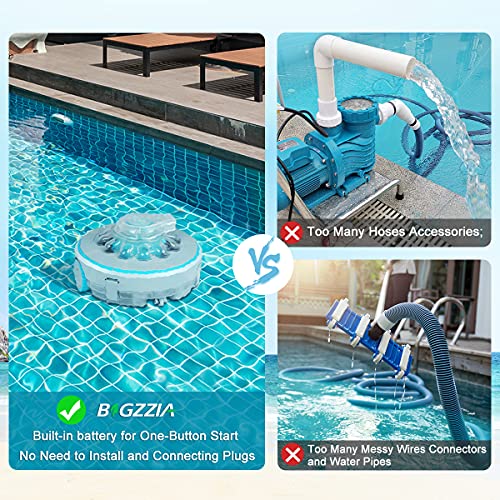 Bigzzia Waterproof Cordless Robotic Pool Cleaner