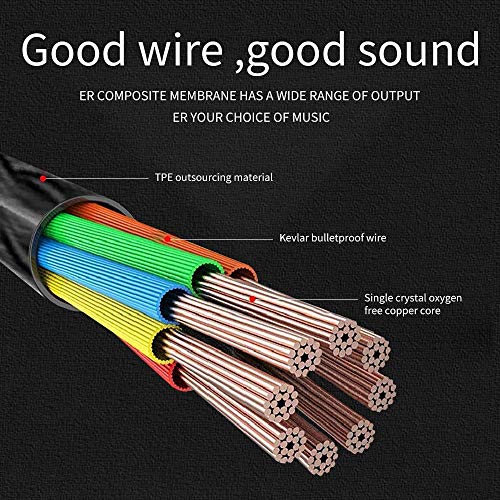 Wired Earbuds with Microphone and Bass