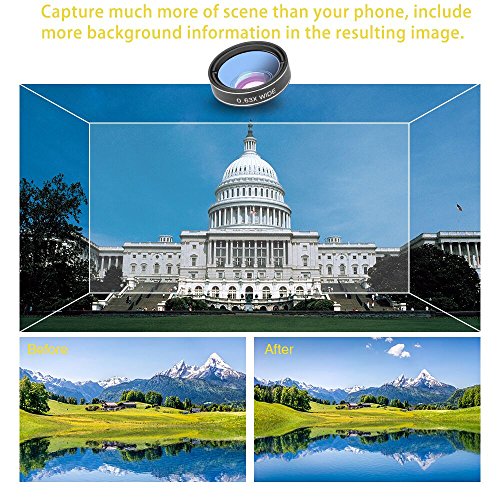 Best Telephoto Lens for Cell phones