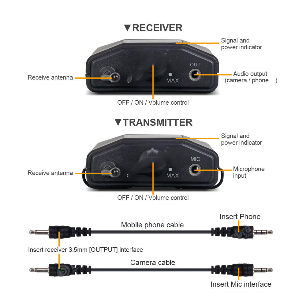 Wireless Lavalier Microphone