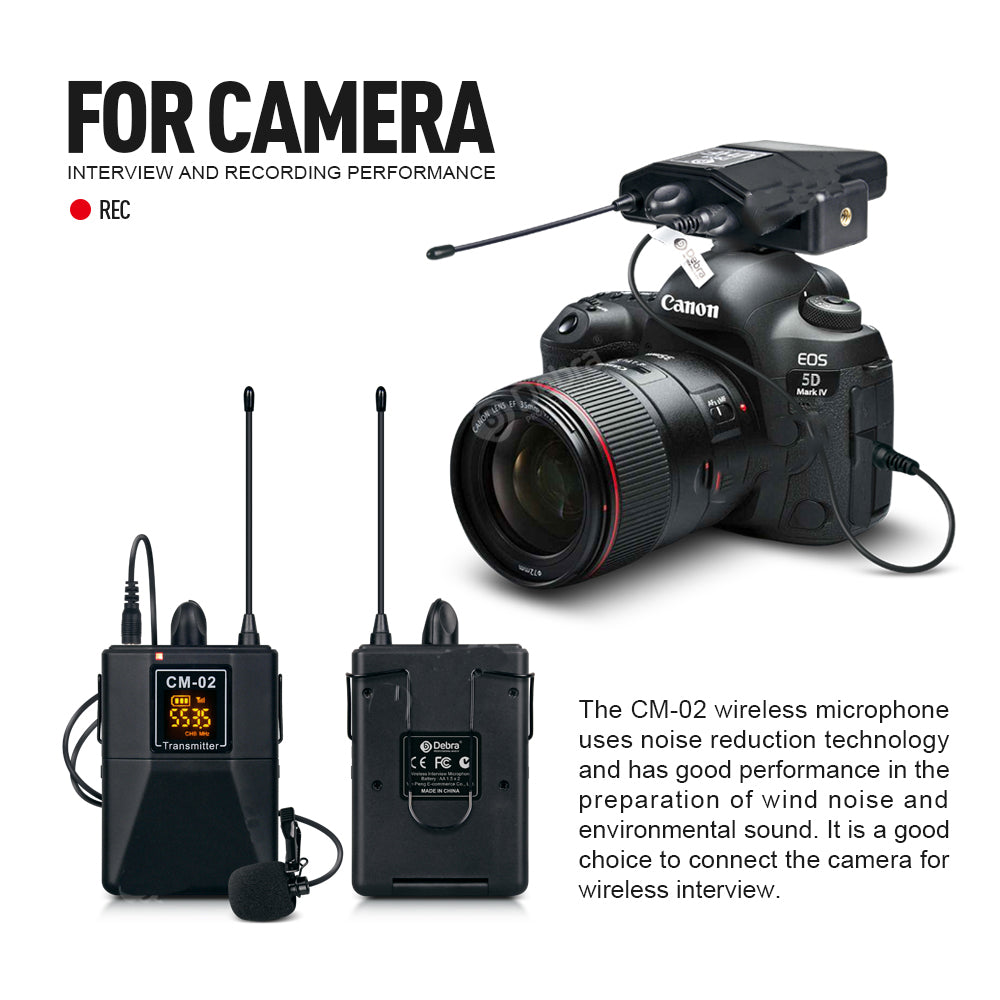 Wireless Lavalier Microphone