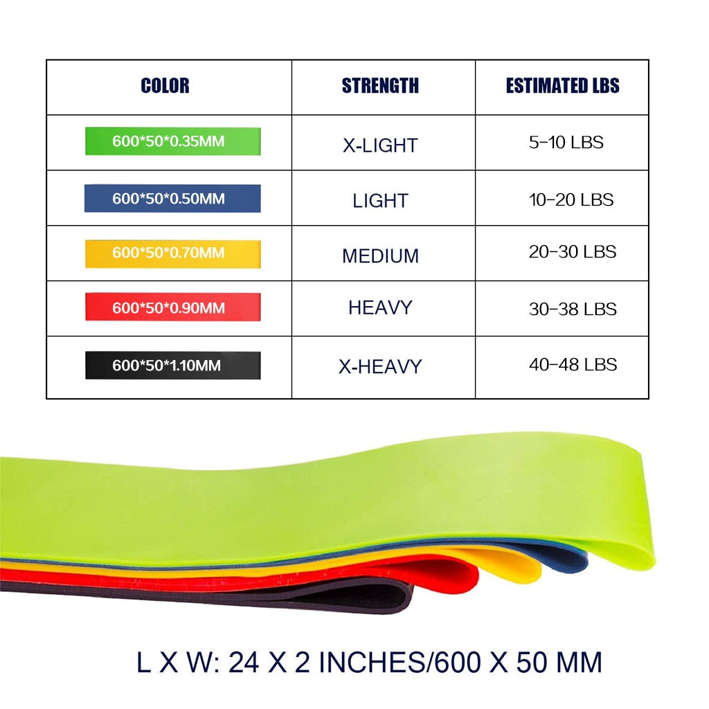 Fitness Resistance Bands for Gym Training
